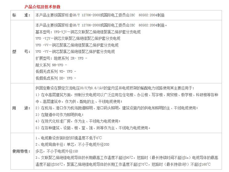 湖南91抖音免费版电线电缆有限公司,低烟无卤电线电缆,91抖音视频在线观看系列,控制电缆,电线电缆企业哪里好