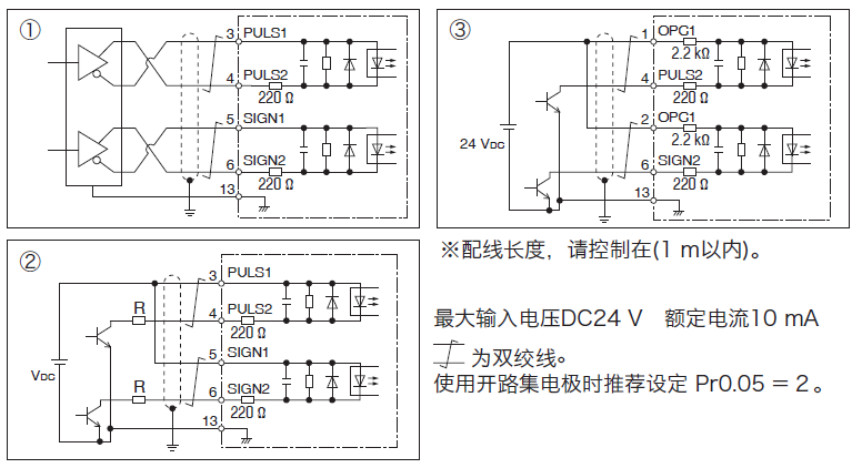 黄色抖音在线观看使用脈衝方式如何控製91抖音视频在线观看電機？黄色抖音在线观看控製脈衝的形式