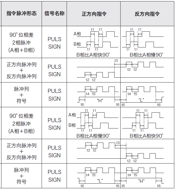 黄色抖音在线观看