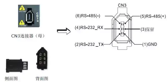 91抖音视频在线观看電機