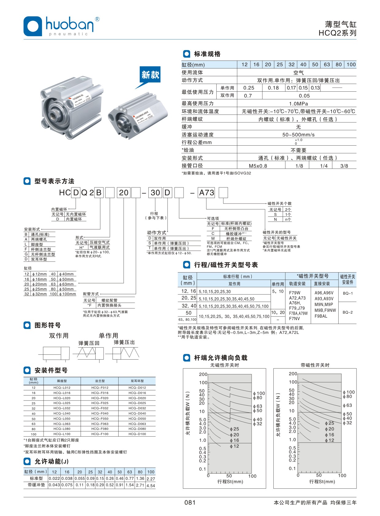 HCQ2薄型氣缸，標準型