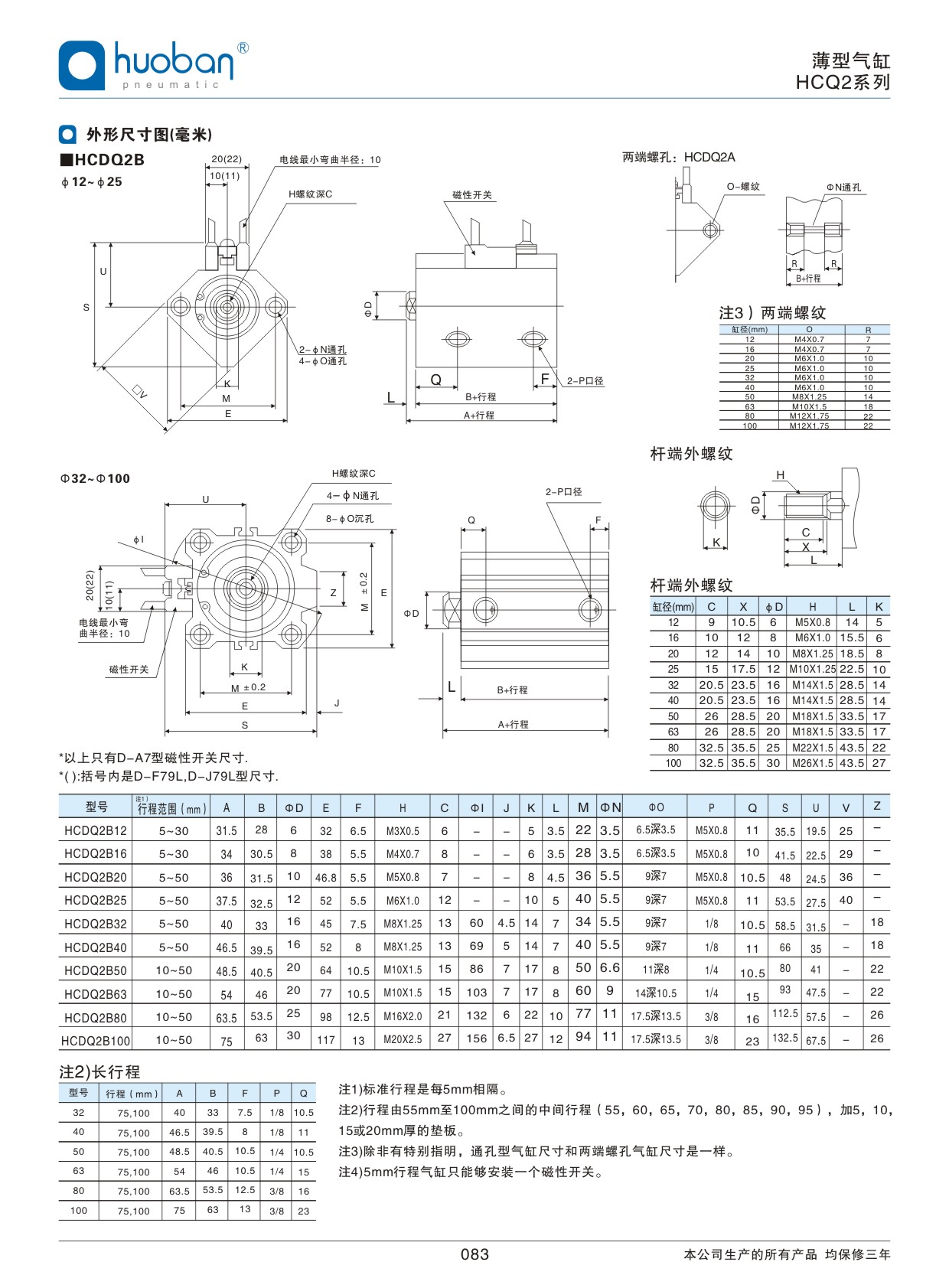 HCQ2薄型氣缸，標準型