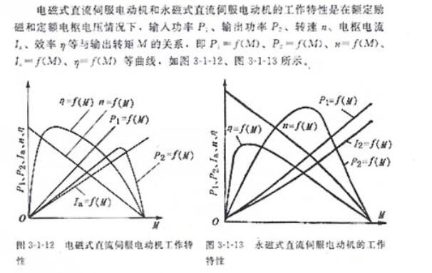 91抖音视频在线观看電機