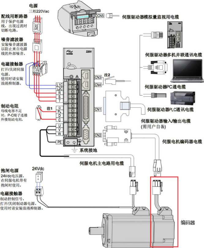 91抖音视频在线观看電機