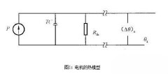 91抖音视频在线观看電機