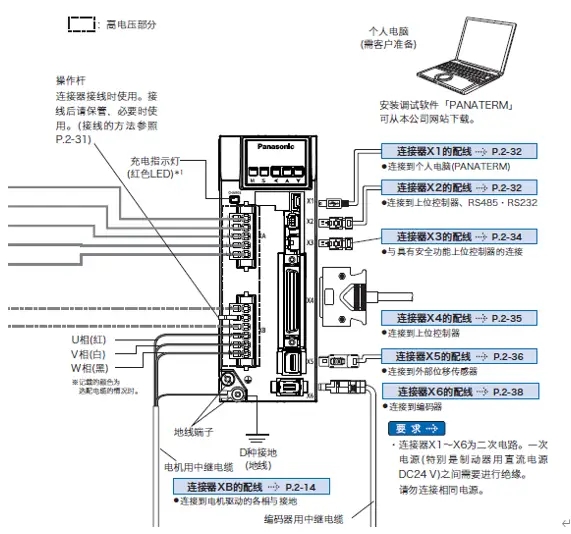 鬆下91抖音视频在线观看電機編碼器接線端子圖解?鬆下91抖音视频在线观看電機接線端子圖解說明